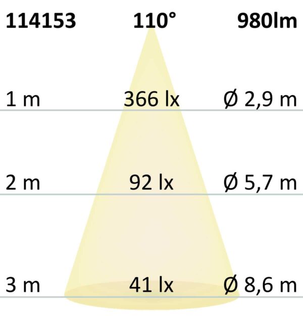 LED Kellerleuchte mit HF-Bewegungssensor 10W, IP54, weiß, neutralweiß,
