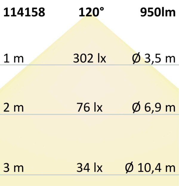 LED Aufbauleuchte LUNA 18W, weiß, rund, DN173, indirektes Licht, warmweiß, dimmbar