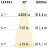 LED PAR30L, E27, 230V, 32W, 30°, warmweiß