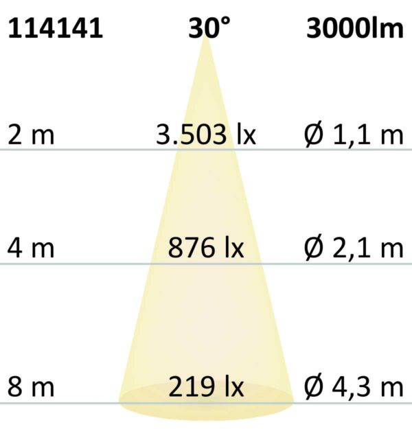 LED PAR30L, E27, 230V, 32W, 30°, warmweiß