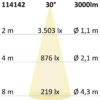 LED PAR30L, E27, 230V, 32W, 30°, neutralweiß