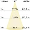 LED Einbaustrahler, silber, 8W, 60°, rund, warmweiß, IP65, dimmbar