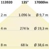LED Fluter SMD 150W, 75°*135°, neutralweiß, IP66, 1-10V dimmbar