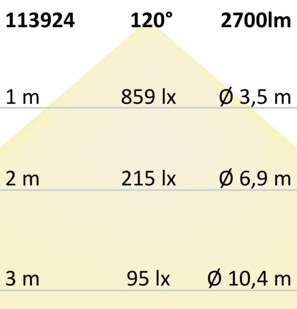 LED Decken/Wandleuchte 24W, weiß, rund, DN327, IP54, ColorSwitch 3000|4000K