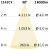 LED Hallenleuchte Linear SK 240W, 90°, IK10, IP65, 1-10V dimmbar, neutralweiß