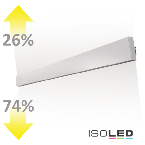 LED Wandleuchte Linear Up&Down 900, 910mm, 30W, IP40, weiß, warmweiß
