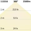 T8 LED Röhre Nano+, 120cm, 18W, warmweiß