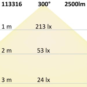 113314_skizze T8 LED Röhre Nano+, 120cm, 18W, warmweiß