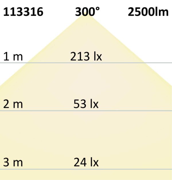 T8 LED Röhre Nano+, 120cm, 18W, warmweiß
