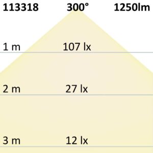 113317_skizze T8 LED Röhre Nano+, 60cm, 9W, neutralweiß