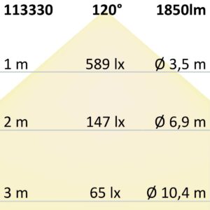 113331_3 LED Deckenleuchte weiß, 24W, rund, DN300, warmweiß, dimmbar