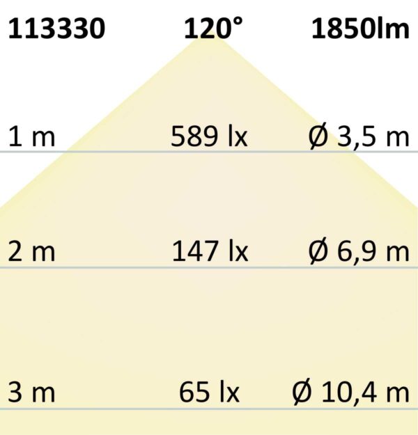 LED Deckenleuchte weiß, 24W, rund, DN300, warmweiß, dimmbar