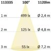 LED Einbaustrahler Sys-90, 12W, ColorSwitch 3000|4000K, dimmbar (exkl. Cover)