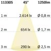 LED Einbaustrahler, weiß, 15W, 45°, neutralweiß, dimmbar