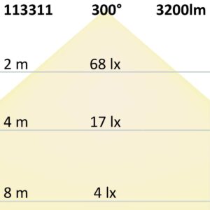 113311_skizze T8 LED Röhre Nano+, 150cm, 22W, kaltweiß