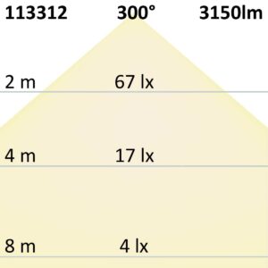 113311_skizze T8 LED Röhre Nano+, 150cm, 22W, neutralweiß