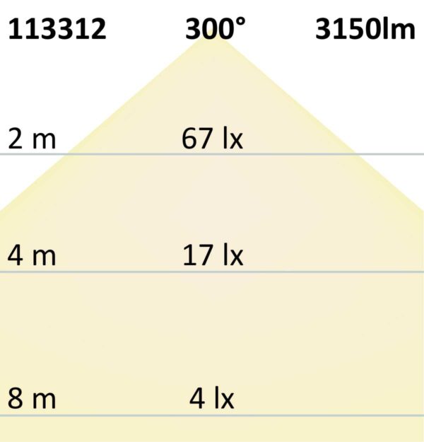 T8 LED Röhre Nano+, 150cm, 22W, neutralweiß