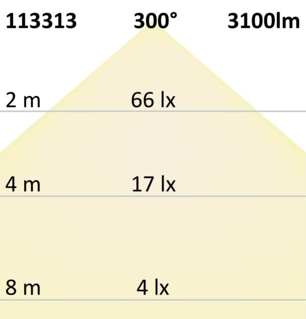 T8 LED Röhre Nano+, 150cm, 22W, warmweiß