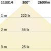 T8 LED Röhre Nano+, 120cm, 18W, kaltweiß
