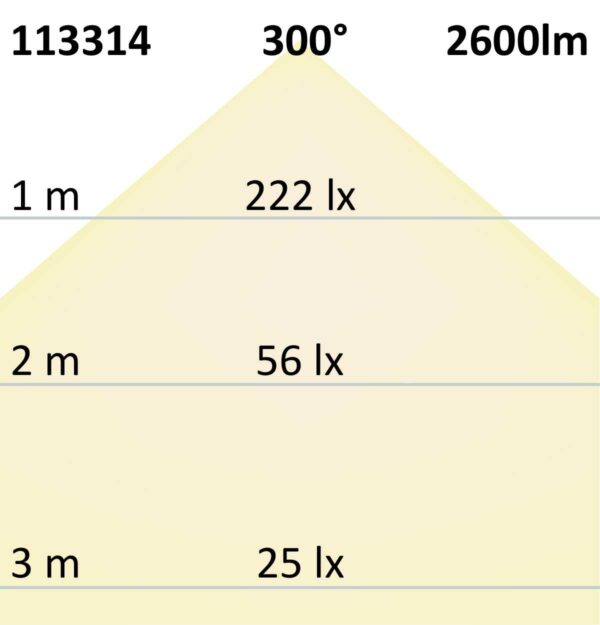 T8 LED Röhre Nano+, 120cm, 18W, kaltweiß