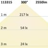 T8 LED Röhre Nano+, 120cm, 18W, neutralweiß