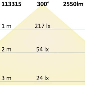 113315-2 T8 LED Röhre Nano+, 120cm, 18W, neutralweiß
