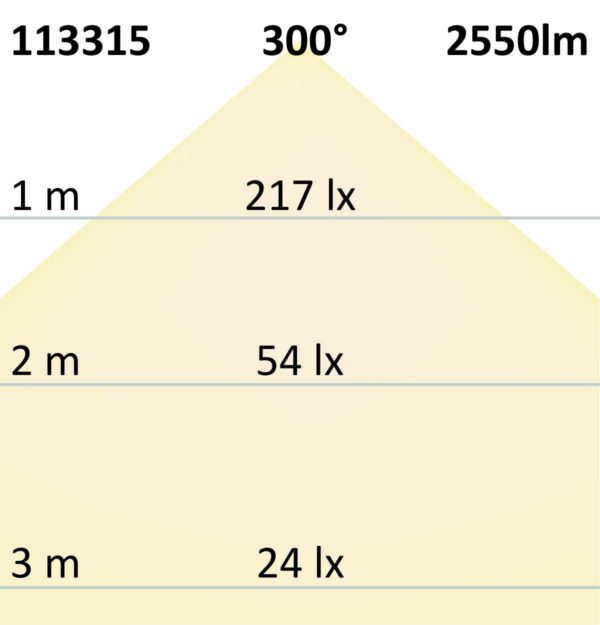 T8 LED Röhre Nano+, 120cm, 18W, neutralweiß
