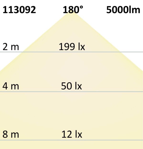 LED Linearleuchte 160cm, 42W, IP65, neutralweiß