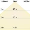 E27 LED Birne, 5W, milky, warmweiß, dimmbar