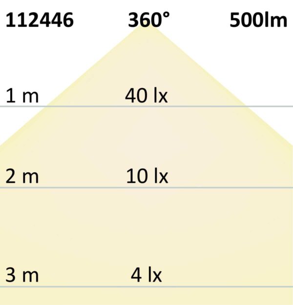 E27 LED Birne, 5W, milky, warmweiß, dimmbar
