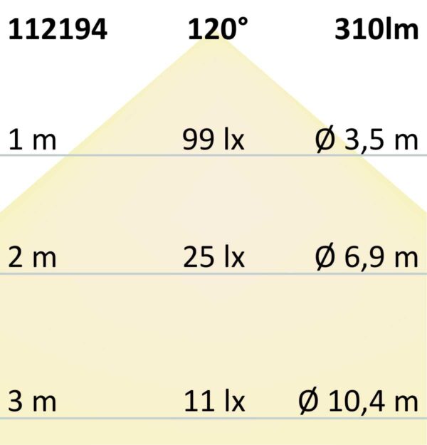 LED Wandleuchte Up&Down 1x7W CREE, IP54, anthrazit, warmweiß