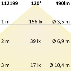 112199_2 LED Wandleuchte Up&Down 4x3W CREE, IP54, anthrazit, warmweiß