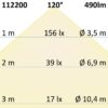 LED Wandleuchte Up&Down 4x3W CREE, IP54, weiß, warmweiß