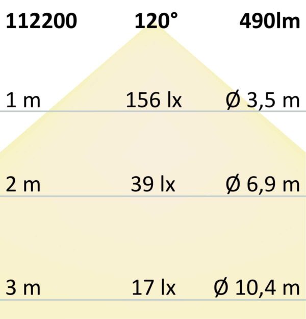 LED Wandleuchte Up&Down 4x3W CREE, IP54, weiß, warmweiß