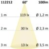 LED Wandeinbauleuchte eckig, IP65, 1x3W CREE, warmweiß, inkl. Einputzdose