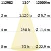 LED Fluter Prismatic 100W, warmweiß, IP66