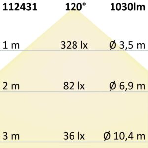 112431_2 LED Downlight LUNA 18W, indirektes Licht, weiß, warmweiß