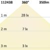 E14 LED Kerze, 4W, klar, warmweiß, dimmbar
