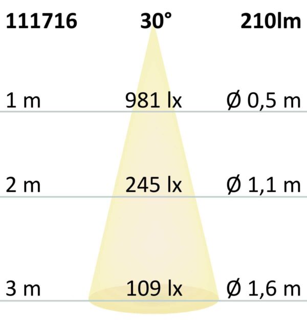 MR11 LED 2,5W, 30°, warmweiß