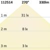 G4 LED 33SMD, 3,5W, neutralweiß