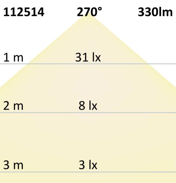 G4 LED 33SMD, 3,5W, neutralweiß