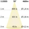 GU10 LED Strahler 6W GLAS-COB, 70°, warmweiß, dimmbar