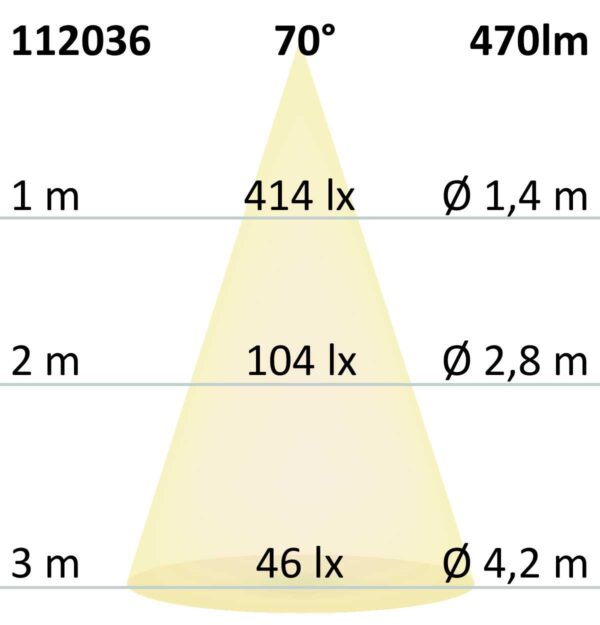 MR16 LED Strahler 6W GLAS-COB, 70°, warmweiß, dimmbar