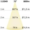 LED Einbaustrahler, weiß, 8W, 72°, rund, warmweiß, dimmbar