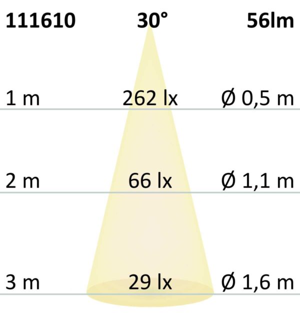 LED Einbauleuchte rechteckig IP44, Edelstahl, 1W, warmweiß, inkl. Einputzdose