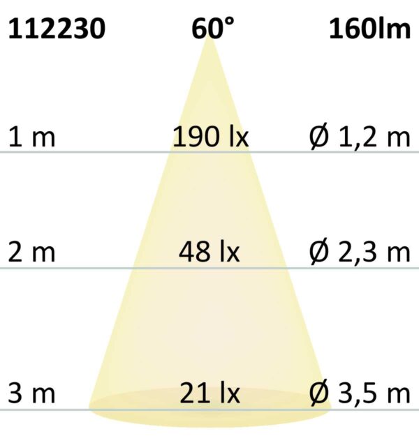 LED Einbaustrahler, Edelstahl , 2W, 60°, IP67, 12V AC/DC, warmweiß