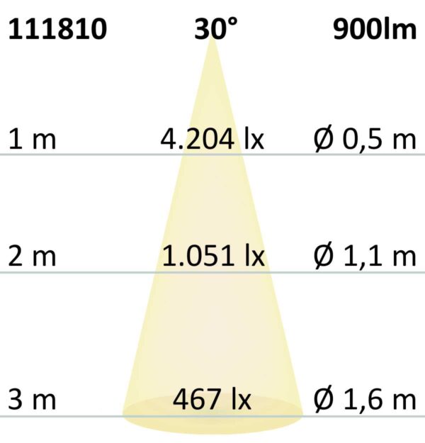 AR111 G53 Spot, 11W, 30°, warmweiß