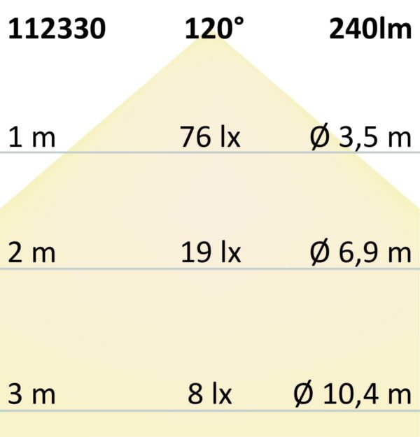 G4 LED 12SMD, 2W, neutralweiß, Pin seitlich