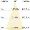 LED Einbaustrahler, silber, 15W, 72°, rund, neutralweiß, dimmbar