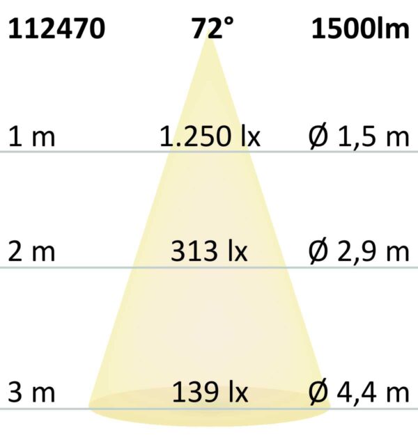 LED Einbaustrahler, silber, 15W, 72°, rund, neutralweiß, dimmbar
